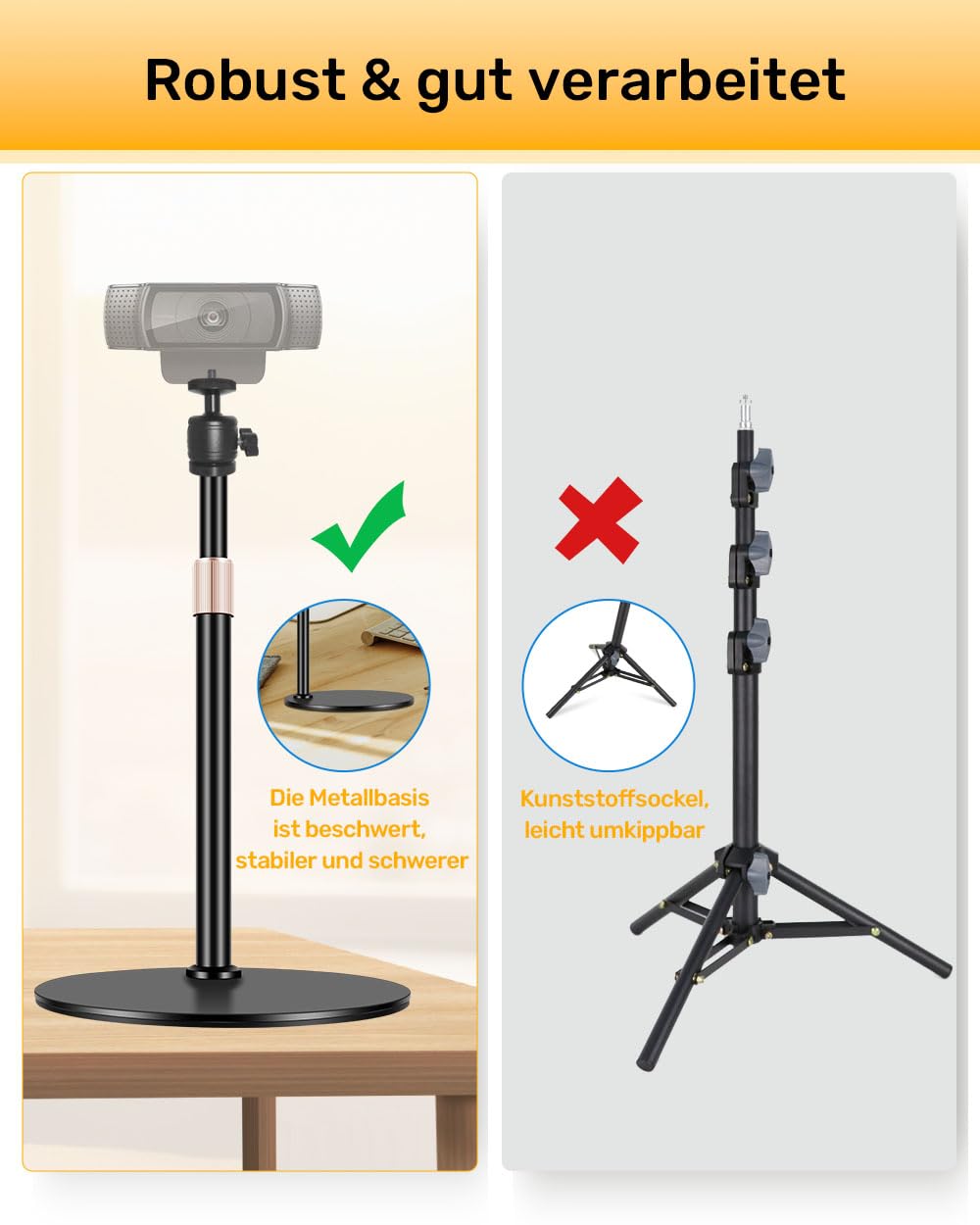 Supporto per Webcam - Sfera Regolabile in Altezza e Ruotabile 360° - Compatibile con Logitech C922, C930e, C920S, C920, C615, C960, NexiGo N60, Webcam Tripod Stand