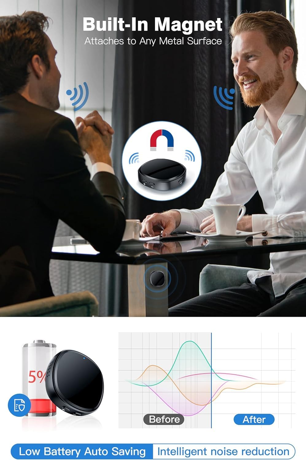 TKMARS 64GB Grabadora de Voz, Mini Magnético Grabadora Activada por Voz con 750 Horas de Grabación, MP3 Grabadora Digital USB C con Reducción de Ruido para Conferencias Entrevistas Reuniones Clase