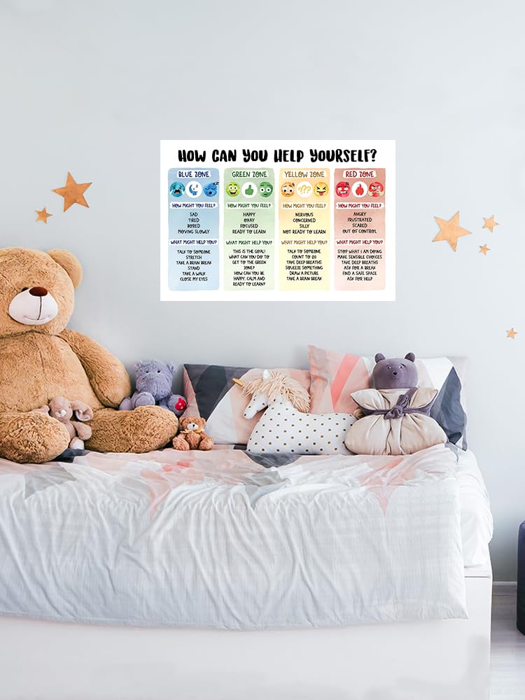 Snapklik.com : Childrens Emotional Charts Mental Health Posters Help ...