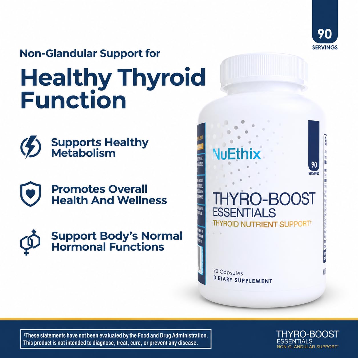 NuEthix Formulations Thyro-Boost Essentials, Non-Glandular Support to Assist with Optimal Thyroid Function, 90 Capsules — Amazon image 2