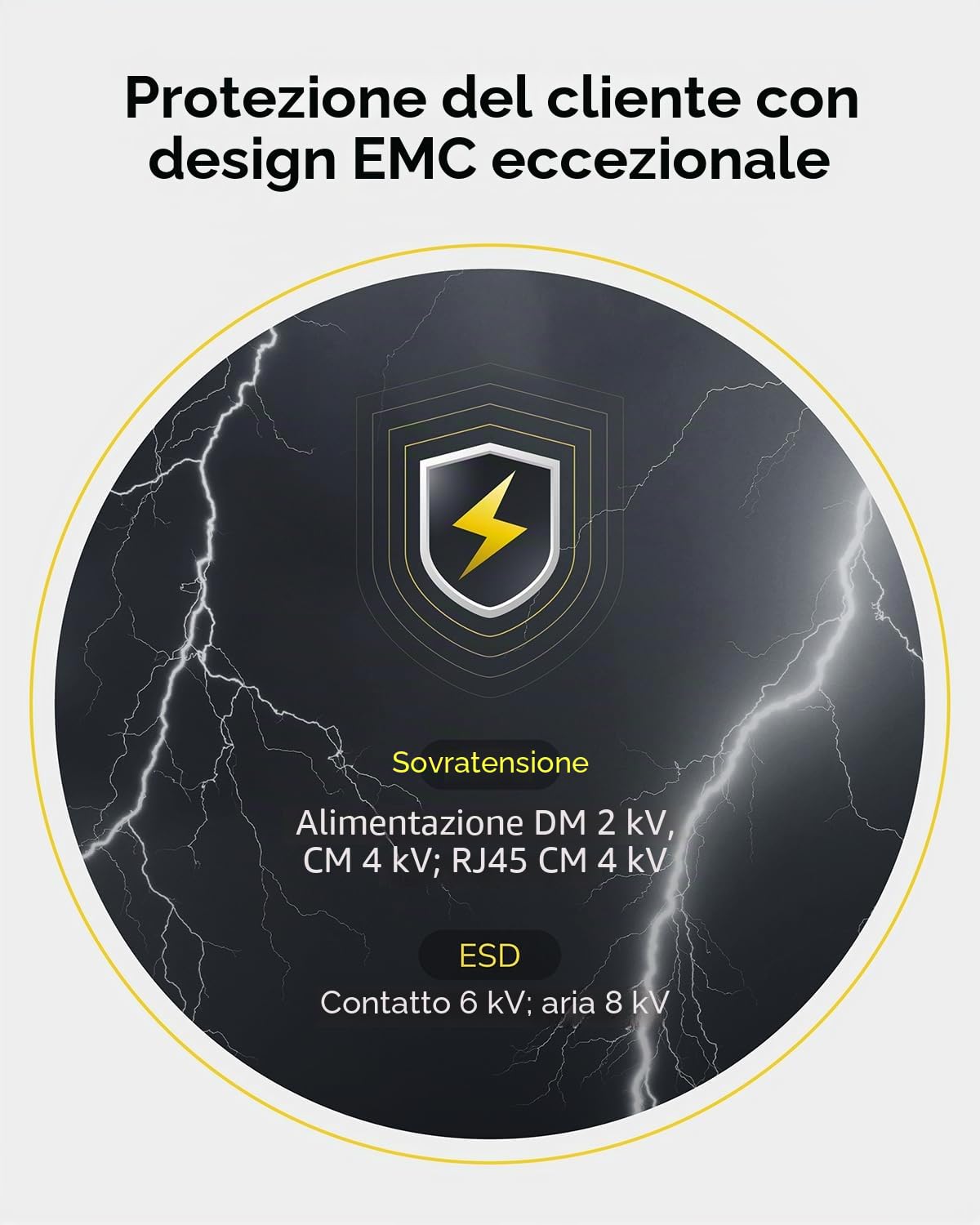 Cudy FS1018PS1 Switch PoE+ 16 porte con 2 collegamenti montanti Gigabit e porte SFP 200 W, 16 PoE+ a 200 W, modalità Extend/VLAN, 802.3af/at, Fanless, Watchdog, Plug and Play | 200W Power Budget, IEEE 802.3af, Modo Estensione CCTV 250m, PD Watchdog, Isola