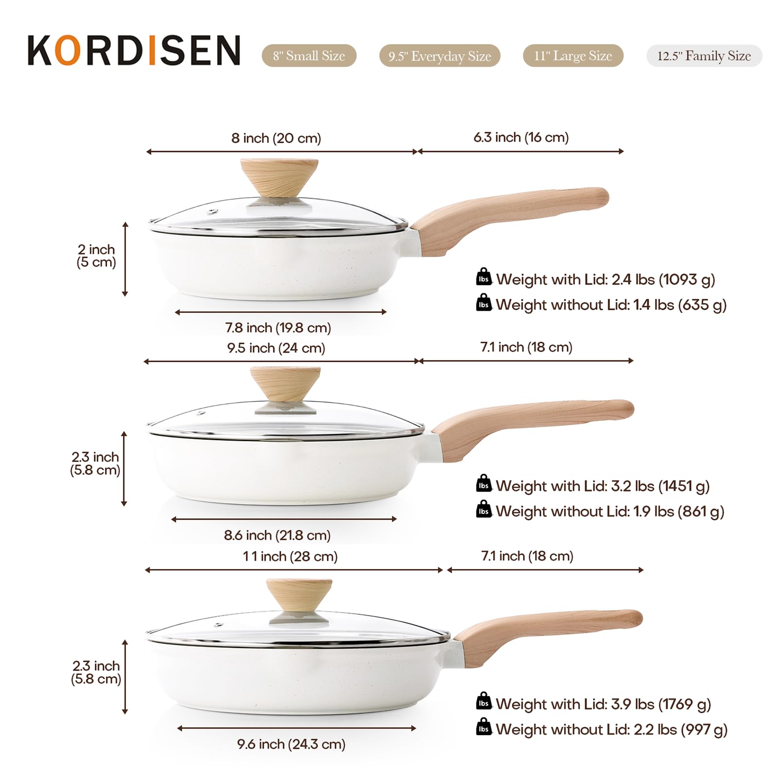 Kordisen Set di Padelle in Ceramica a Induzione 20/24/28 cm, Set di Padelle Antiaderenti con Coperchio, Sane e Atossiche, Senza PFOA e PFAS
