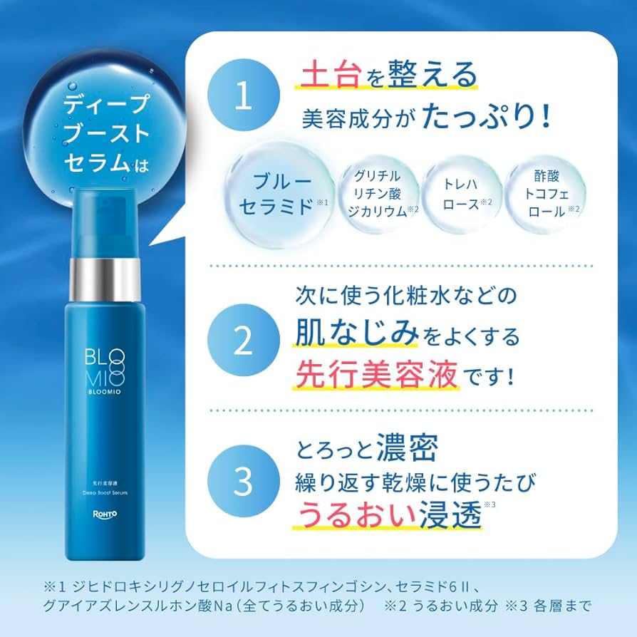 BLOOMIO ブルーセラミド セット 独自の機能性成分「ブルーセラミド®」配合。新スキンケア