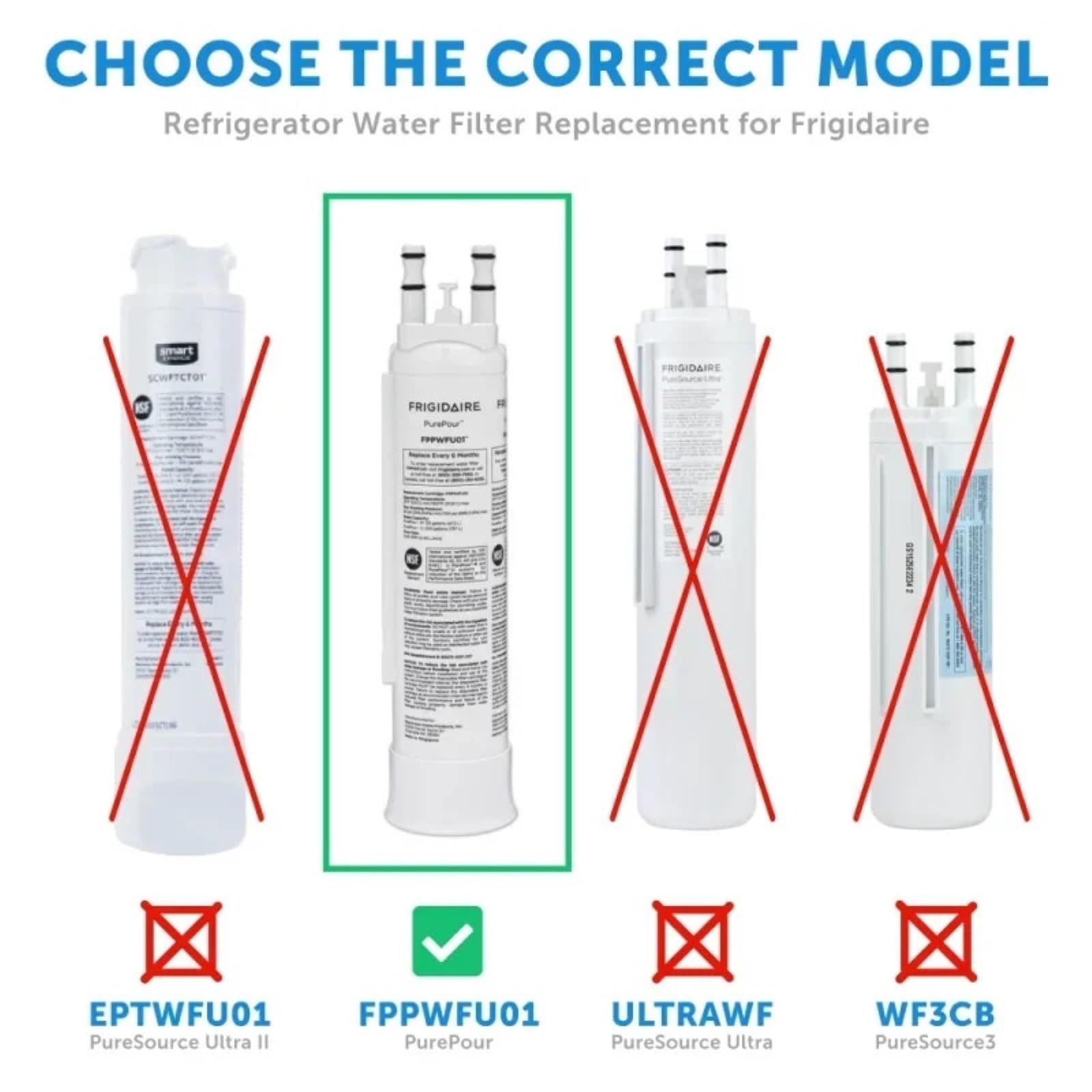 Cartuccia filtro acqua frigorifero, rimuove efficacemente cloro e odori, compatibile con produttori di ghiaccio, durata di servizio di 6 mesi, adatta for il modello PWF-1 (confezione da 2)