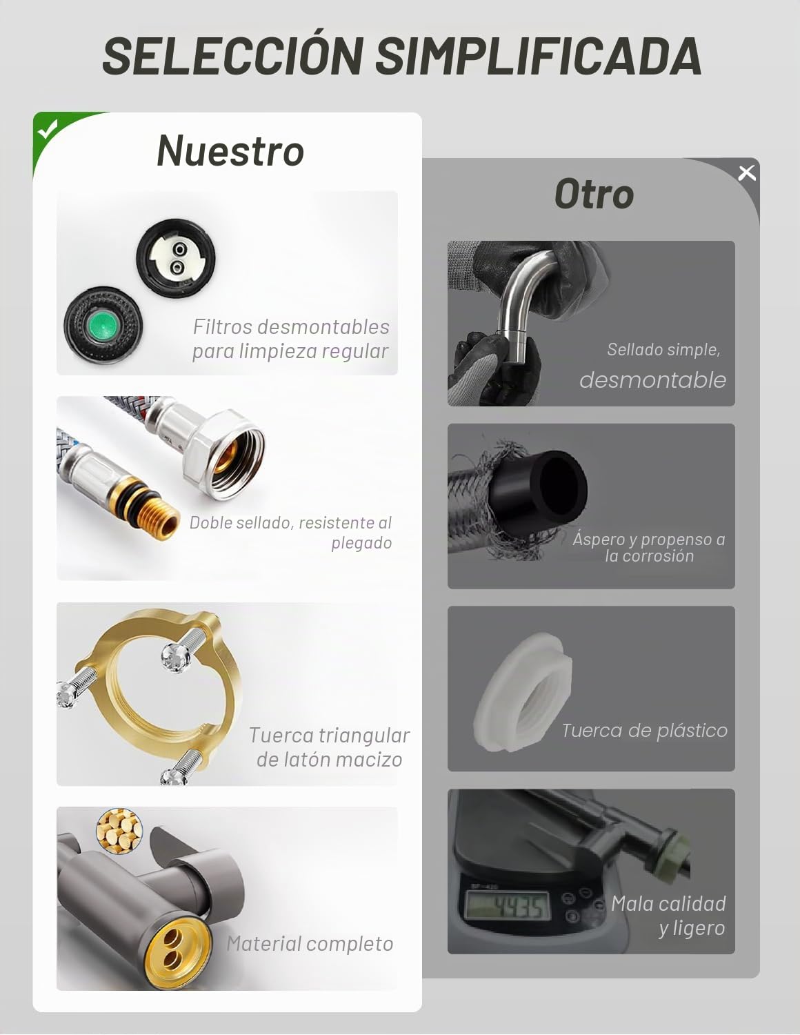 Grifo de Cocina Flexible 1080º, Grifo Lavabo Giratorio, Grifo Cocina Extraible de Acero Inoxidable Fregadero Fría y Caliente 2 Modos de Ajuste de Flujo de Agua