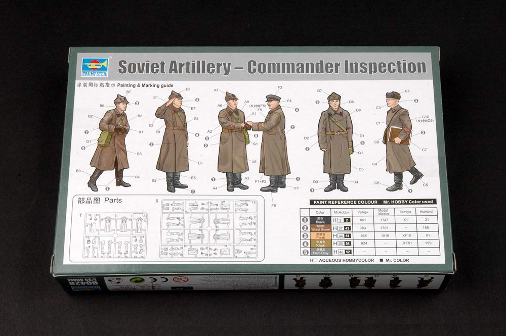Amazon | トランペッター 1/35 ソビエト軍砲兵セット “部隊検閲