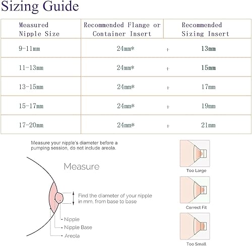 Miniatura 2 de 10 piezas de insertos de brida de 131517190.827 in, compatible con Momcozy S12 ProM5S9 Pro - Extractor de leche manos libres, uso para