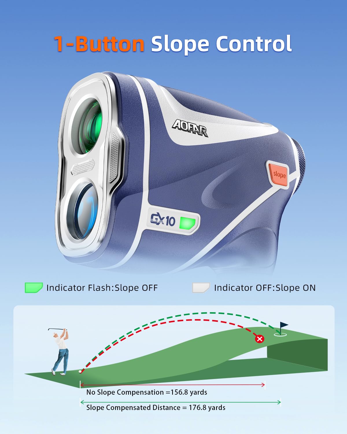 AOFAR GX10 Telemetro da golf 1200Y con funzione di regolazione automatica del display a colori rossi, funzione magnetica, inclinazione on/off con spia, modalità scansione, Blocco della bandiera