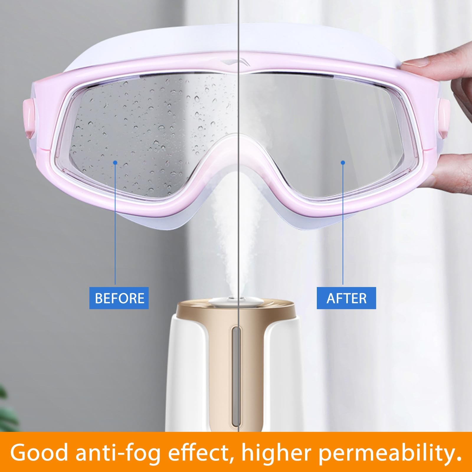 HIVETZ Spray antivaho de 20 ml para gafas, espray antivaho para gafas, spray antivaho para gafas, spray antivaho portátil, espray antivaho para coche, eficaz y antivaho para coche