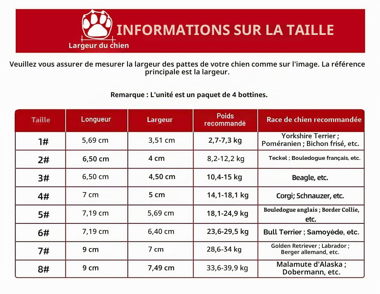 Bottines imperméables pour chien Truelove avec sangles réfléchissantes, pour petit, moyen et grand chien, utilisation en extérieur