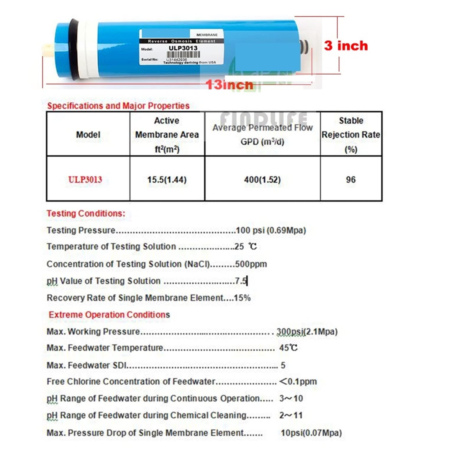 Cartuccia di filtro dell'acqua del sedimento, Membrana residenziale del RO del filtro da acqua 400 gpd for il depuratore di acqua della famiglia del di osmosi inversa Elevata capacità di filtrazione