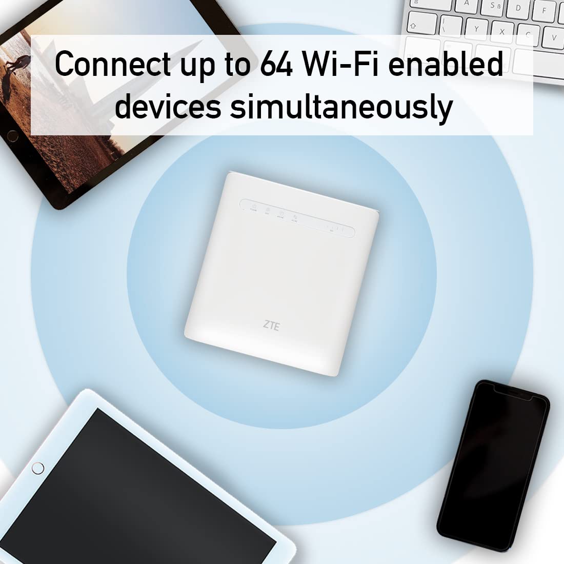 Router 4G ZTE MF286R CAT6 300Mbps Sbloccato, WiFi Per Casa/Ufficio, VOIP, Slot SIM, Grado A