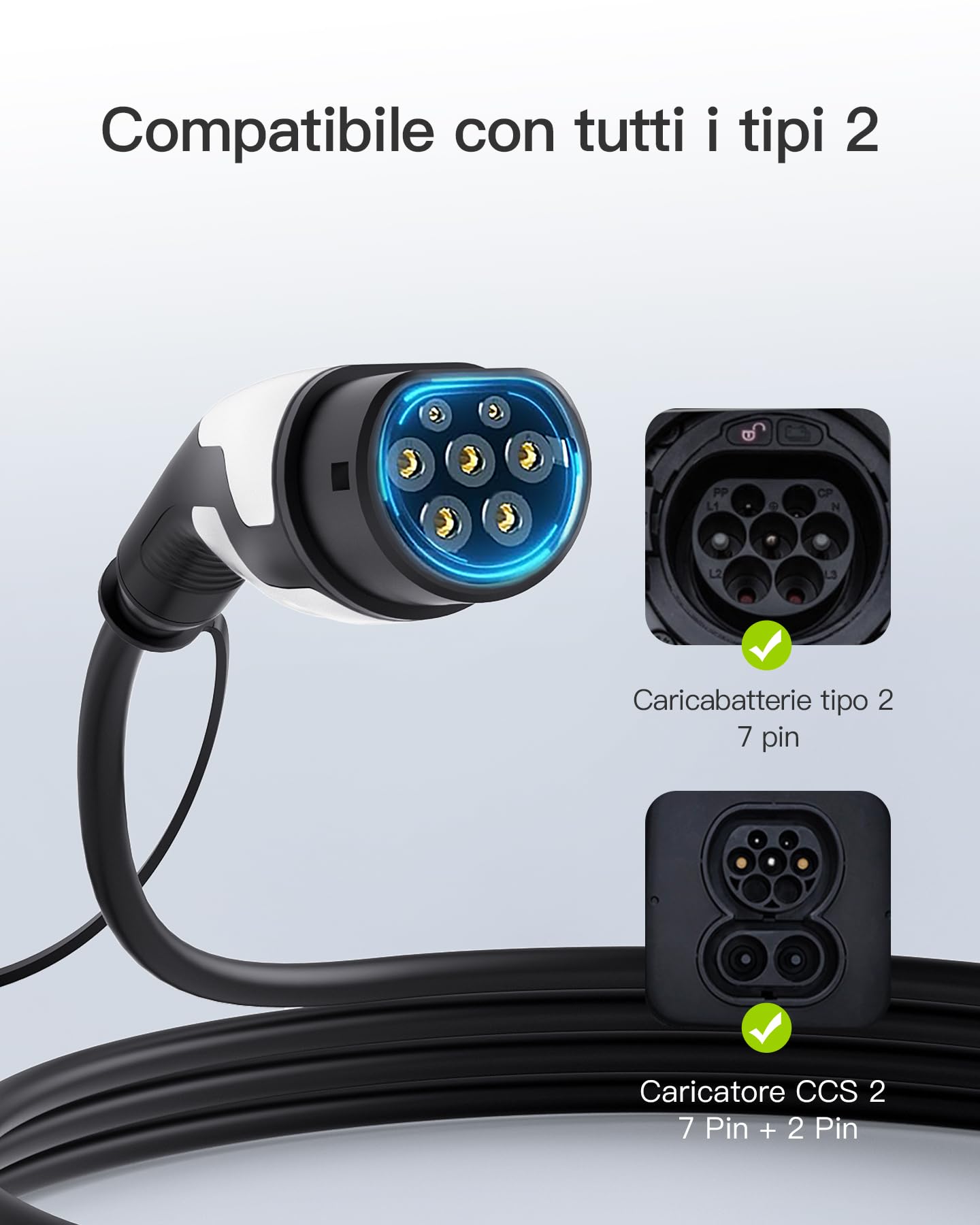 tomons Cavo di Ricarica Rapida da Tipo 2 a Tipo 2, 22 W 32A Elettricità Trifase 5 M, per Veicoli Elettrici e PHEV, Compatibile con Modello S/X/Y/3, ID.3, ID.4, E-Tron, Zoe, Kona, I3, con CE/TUV