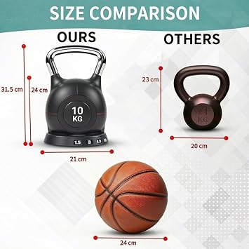 LIFERUN Kettlebell Verstellbare Hanteln Set 7 in 1 Kugelhantel für Home Gym Gewicht Hantel Set mit 6 Stück Gewichtsscheiben Fitnessgeräte für Zuhause