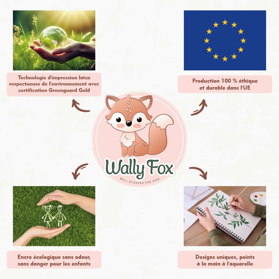 Stickers Muraux Enfants Fleurs– Autocollants Décoratifs - Non Toxique, Sûr, de Haute Qualité – Déco Chambre Enfant - Pâquerette - Rose, crème - 48pcs