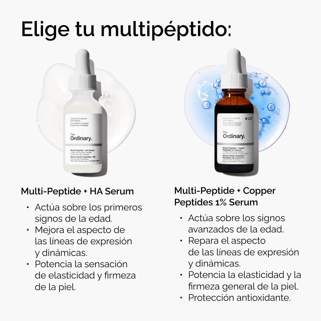 The Ordinary Multi-Peptide + Copper Peptides 1% Serum, Fórmula con Multipéptidos y Péptidos de Cobre, Sérum antiedad para las líneas de expresión y la elasticidad de la piel, 30 ml