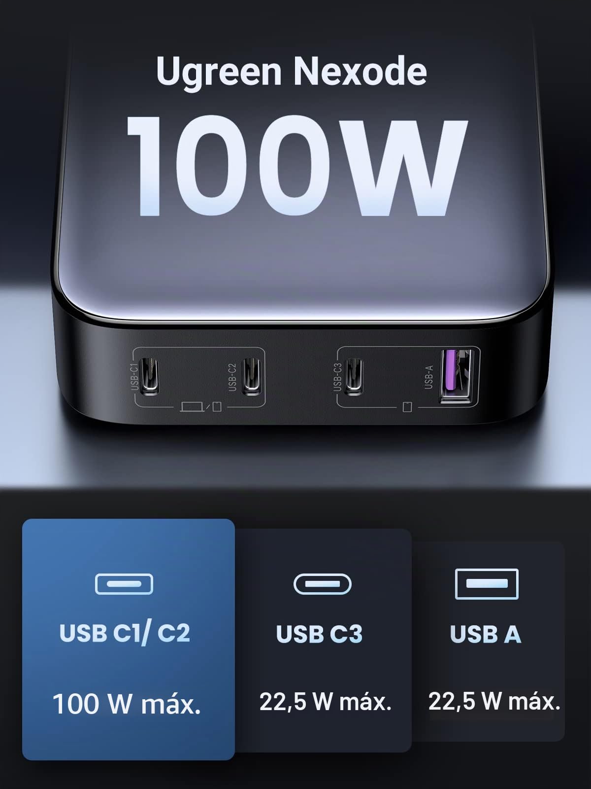 UGREEN Nexode 100 W Cargador USB C Rápido Escritorio 4 Puertos con GAN II Tech Compatible con iPhone 16 Plus Pro MAX 15 14 13 12 MacBook Pro Air iPad Galaxy S24 Ultra Plus 2 M Cable de alimentación