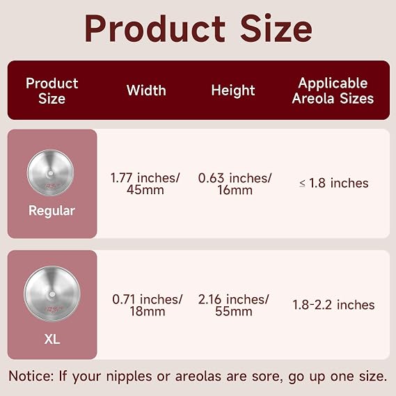 Silver Nursing Cups,Original Perforated Breathable Design,Silverette Nursing Cups,Silver Nipple Covers Breastfeeding,Nipple Shields for Breastfeeding Newborn-2025NEW (Regular)