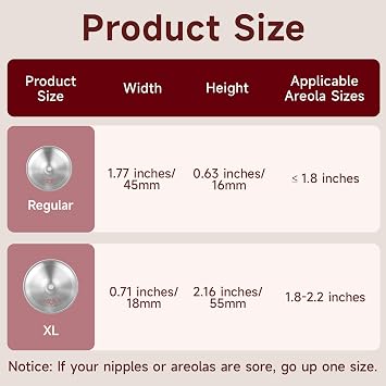 Silver Nursing Cups,Original Perforated Breathable Design,Silverette Nursing Cups,Silver Nipple Covers Breastfeeding,Nipple Shields for Breastfeeding Newborn-2025NEW (Regular)