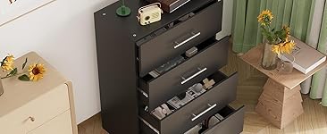 Review Image by Md Saheed Ullah Md Saheed Ullah