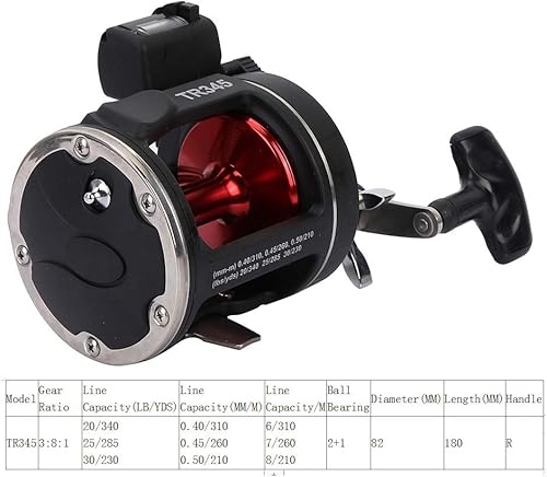 Miniatura 9 de Demeras Trolling Carretes Equipados Hielo Pesca Caña y Carrete Combos Aleación Aluminio Tambor Rueda Pesca Carrete con Contador de Línea para Pesca