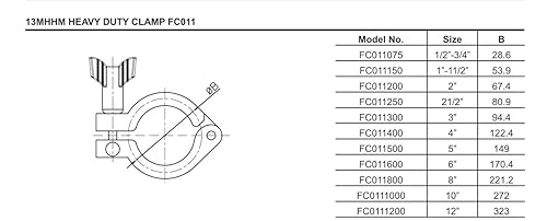 Miniatura 6 de QiiMii Abrazadera triple de acero inoxidable 304 de un solo pin resistente con tuerca de ala para virola TC 1.5 pulgadas con 1 junta de silicona