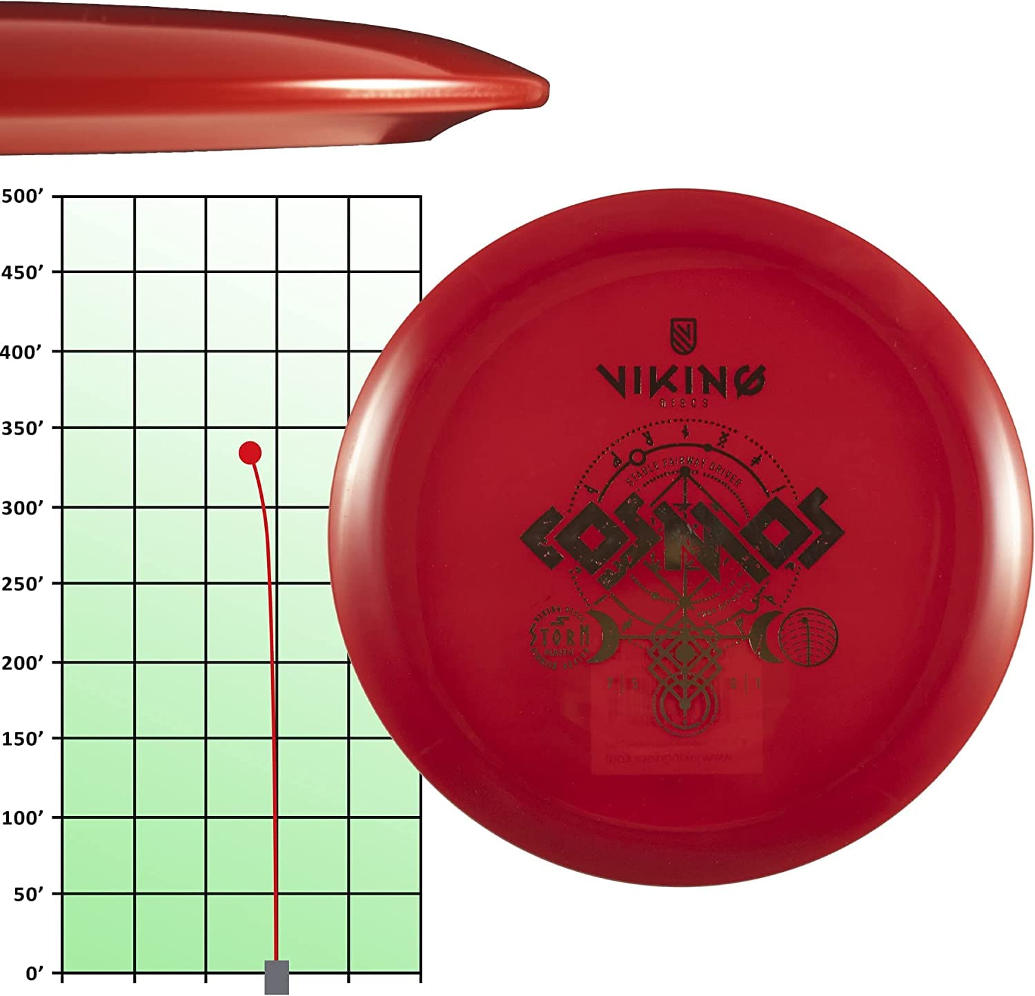 Viking Discs Cosmos Storm Plastic | Control Driver | Beginner Friendly Disc Golf Driver [Stamp Color & Color Shade May Vary]