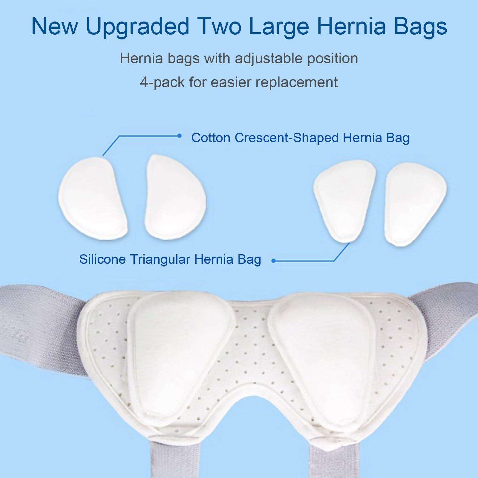 Cintura Ernia Inguinale Uomo e Donna, Slip Ernia Inguinale Uomo, Tutore per Lato Singolo/Doppio, Pancera Post Operatoria con 4 Cuscinetti di Compressione(Large)