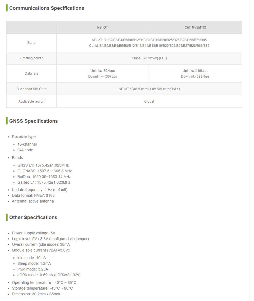 Waveshare NB-IoT/Cat-M(eMTC)/GNSS HAT for Raspberry Pi Based on SIM7080G Supports Protocols as TCP/UDP/HTTP/HTTPS/TLS/DTLS/PING/LWM2M/COAP/MQTT Globally Applicable