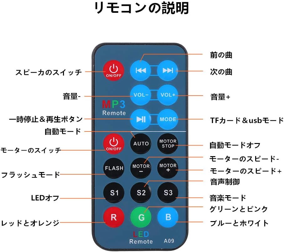 Amazon Tomshine ミラーボール ミニレーザー ステージライト マジックボール 18w Ledライト Rgbw 多色変化 水晶魔球 音声起動 自走機能 リモコン Usbデュアルスピーカー付き ディスコ Ktv パーティー バー クラブ用 Tomshine スポットライト Amazon Tomshine ミラーボール ミニレーザー ステージライト マジックボール 18w Ledライト Rgbw 多色変化 水晶魔球 音声起動 自走機能 リモコン Usbデュアルスピーカー付き ディスコ Ktv パーティー バー クラブ用 Tomshine スポットライト