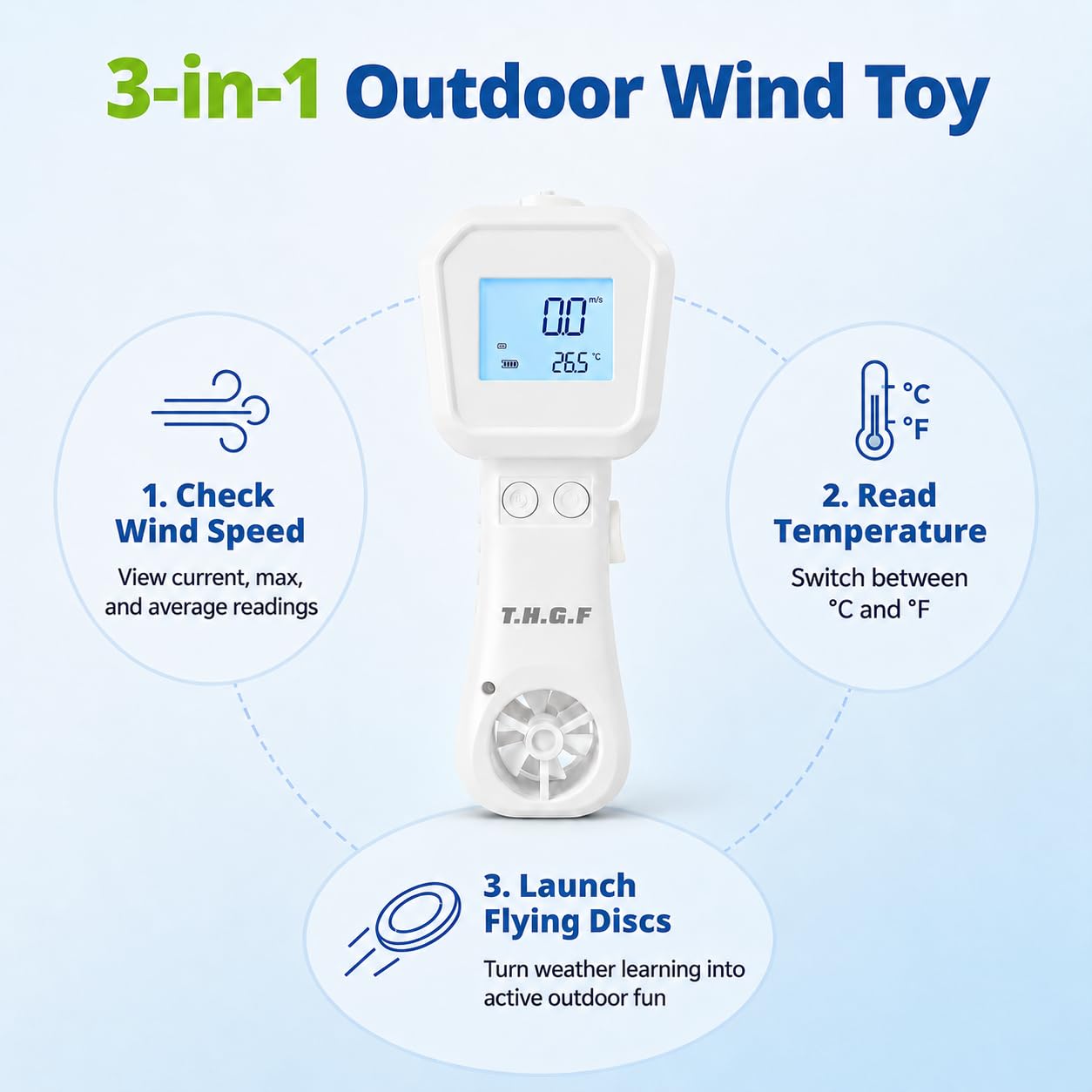 2 in 1 Anemometer Wind Speed Meter for STEM Learning, Science, Outdoor Play | Digital LCD Display,Fun Propeller Discs,Outdoor Exploration