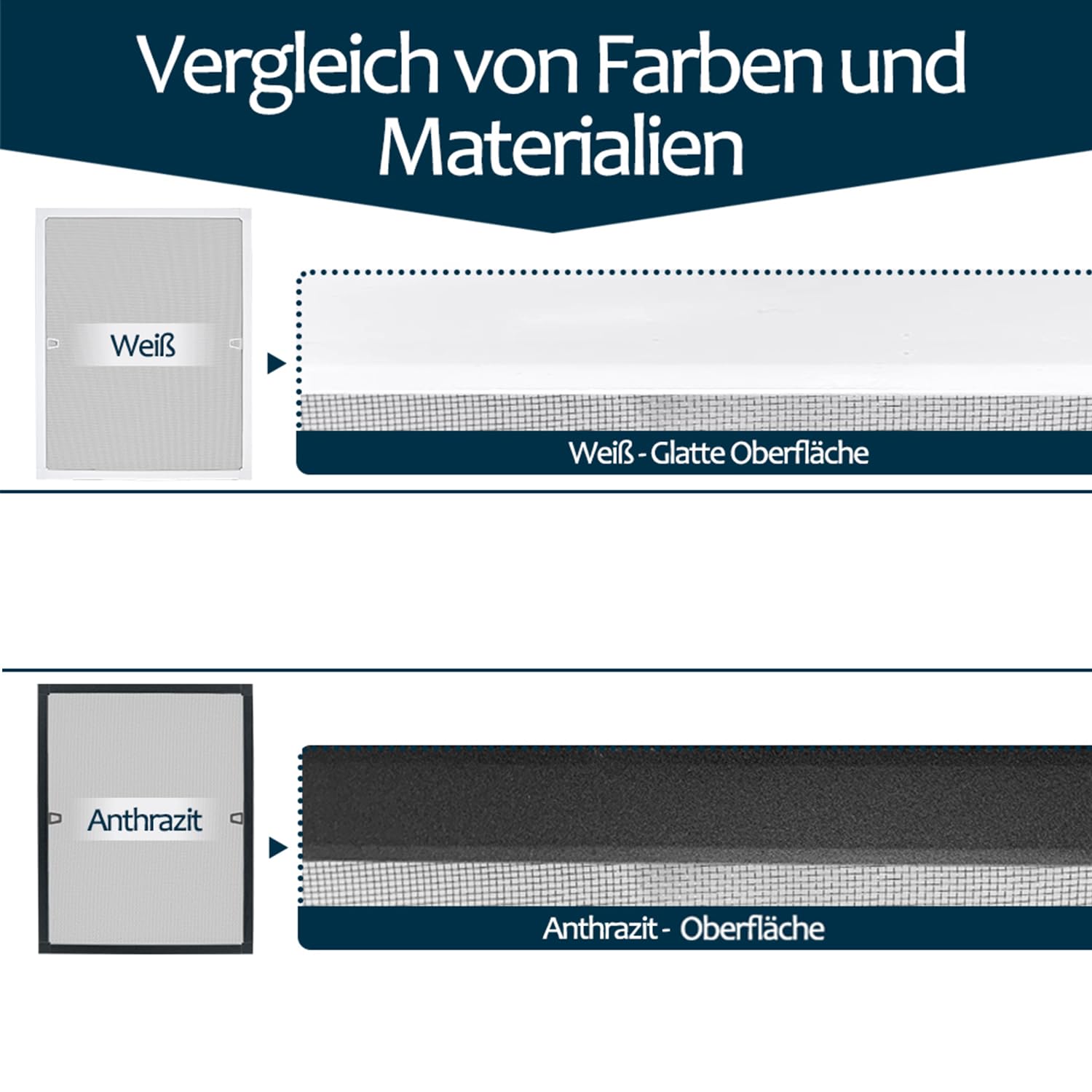 Insektenschutz Fliegengitter Fenster Fliegengitter mit Aluminium Rahmen ohne Bohren Dicke 1cm fenster fliegengitter mit rahmen-120x140cm,Weiß