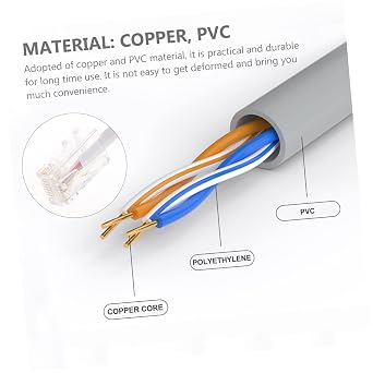 Rj11 to Rj45 Adapter Cable for Signal Transmission with Abs and Copper Material 2pcs Practical Telephone to Ethernet Adapter Suitable for Network and Telephone Connection