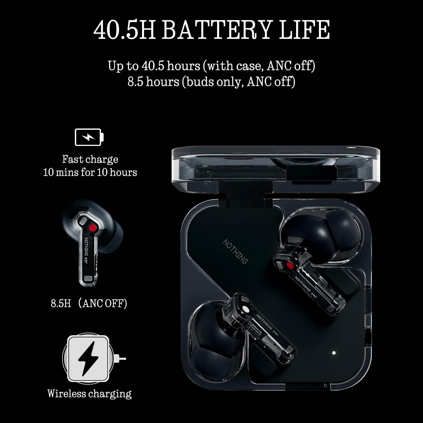 Amazon.com: Nothing Ear Wireless Earbuds Bluetooth, 45dB Hybrid