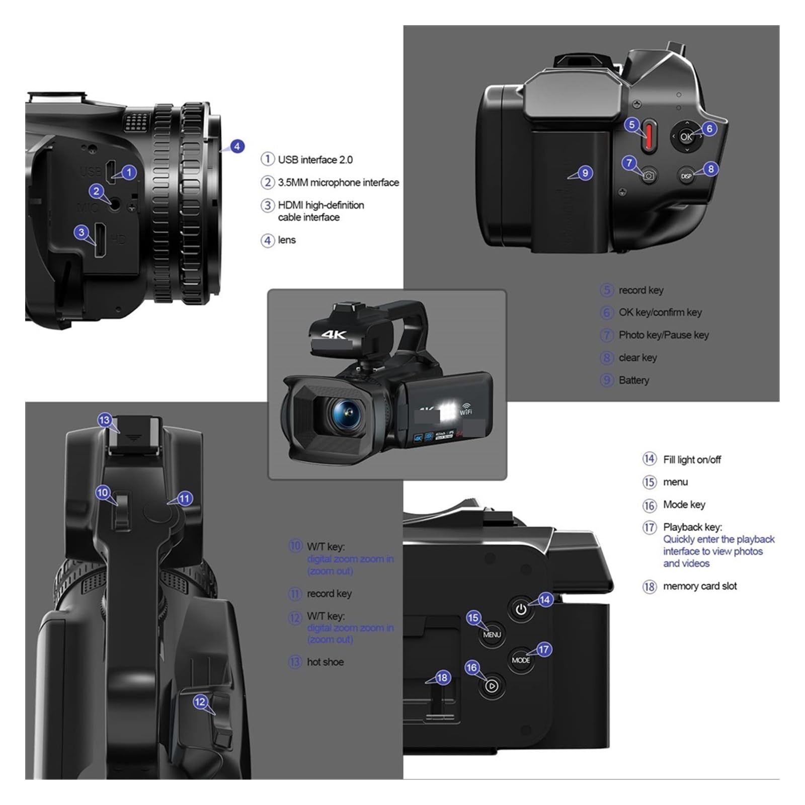 Caméscope 4K 64MP Zoom 18x - Pour Vlog, Streaming, Photo Pro | Écran Tactile, Micro Externe