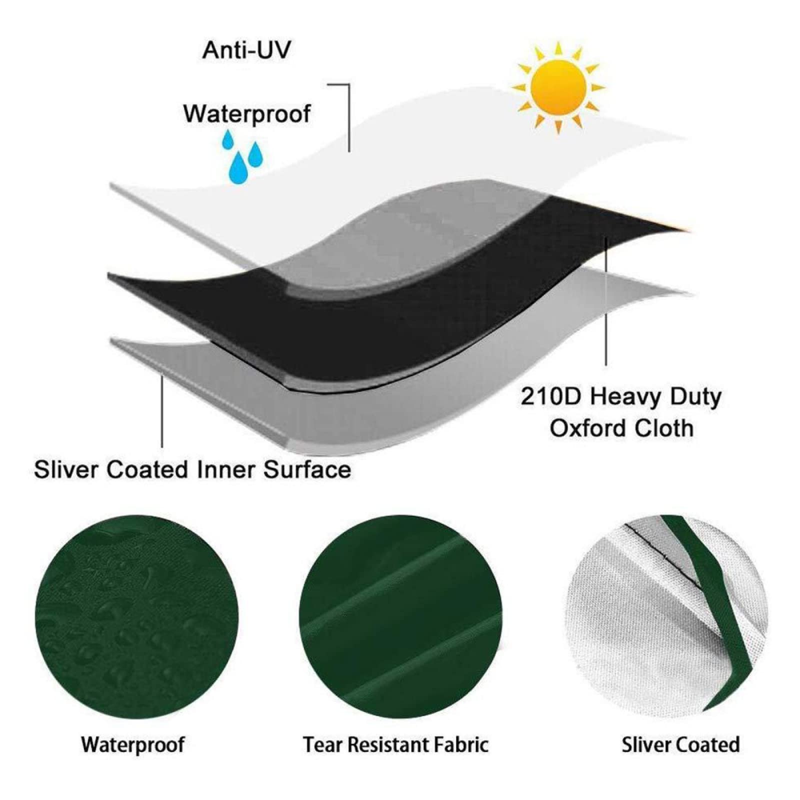 Funda Impermeable para Silla de Ruedas para Exteriores, Tela Oxford Verde 210D, Funda para Scooter de Movilidad, Funda Duradera para Silla de Ruedas, Anti-UV, a Prueba de