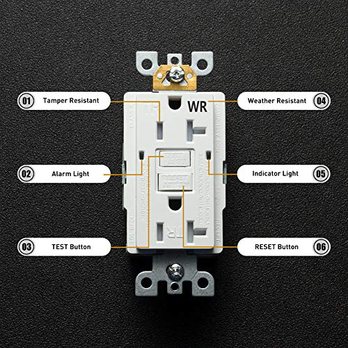 20Amp Gfci Outlet Receptacle Outdoor –Duplex Self Test Tamper Resistant And Weather Resistant Ground Fault Circuit Interrupter Outlet For Indoor Or Outdoor, Including Wall Plate And Screws #TOP2