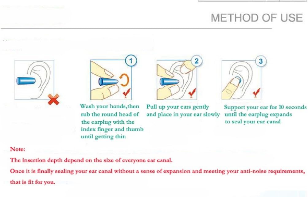 Reusable Sleep Earplugs for Noise Reduction 3 Pairs - Highest 48.4dB NRR Foam Hearing Protection Ear Shield for Sleeping, Travel, Work, Snoring - Give You Good Sleep and Quiet