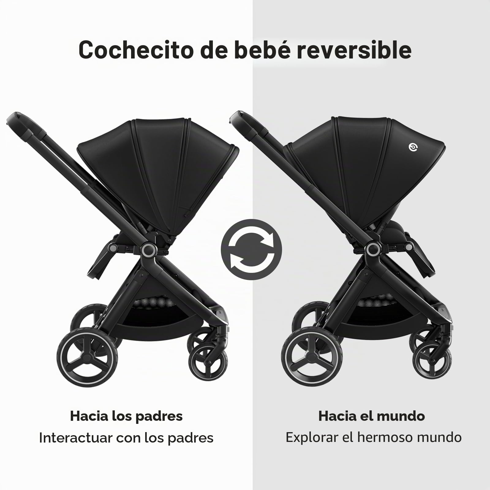 ELITTLE EMU Cochecito Bebe Reversible y Plegable, Ajuste Automático del Centro de Gravedad, Hasta 25 kg, Función Reclinable para Niños de 0 a 3 Años, Azul