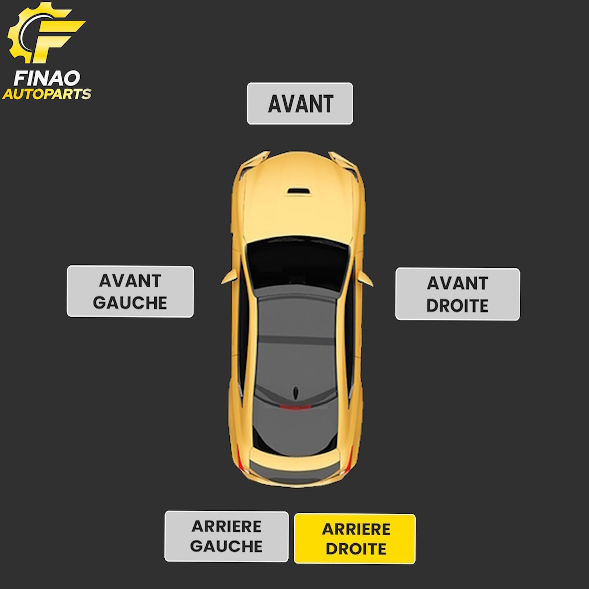 Feu Stop Droit Logan II Feu Arrière Droit Dacia Logan II - FINAO AUTOPARTS - Compatible 2012-2016 - Qualité OEM Feu Arrière Droit FINAO Dacia Logan II 2012-2016 - 7