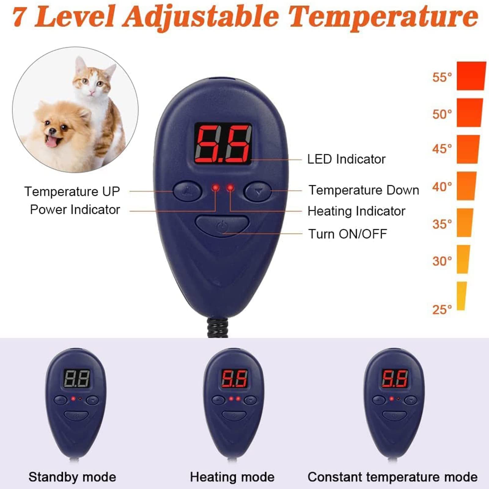 Manta Eléctrica para Perros Y Gatos,Colchón para Perros De Franela, Manta Eléctrica para Mascotas, Almohadilla Térmica Perro,con 7 Velocidades De Ajuste De Temperatura, 50X50cm