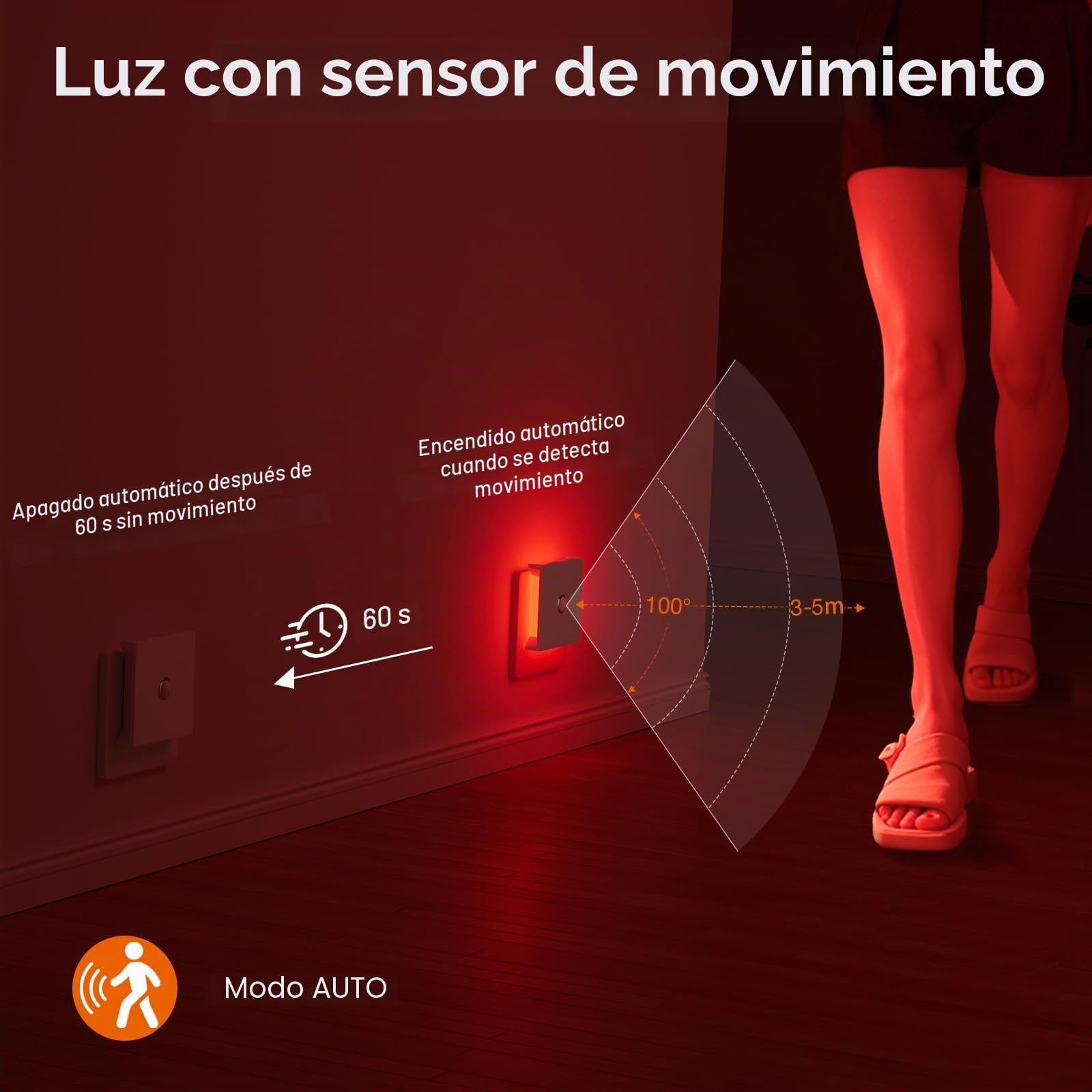 Feliigo Luz Nocturna con Sensor de Movimiento, 2 Piezas Luz Nocturna Infantil Enchufe Regulable con 3 Modos, Brillo Ajustables para Habitación de Niños, Baño, Pasillo, Cocina, Escaleras