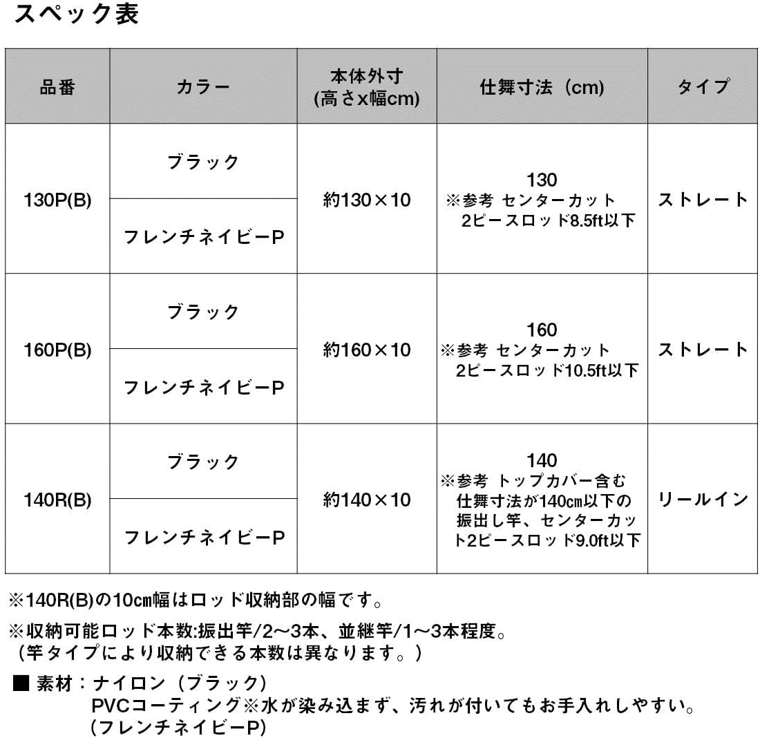 ダイワ(Daiwa) ポータブルロッドケース140R(B)