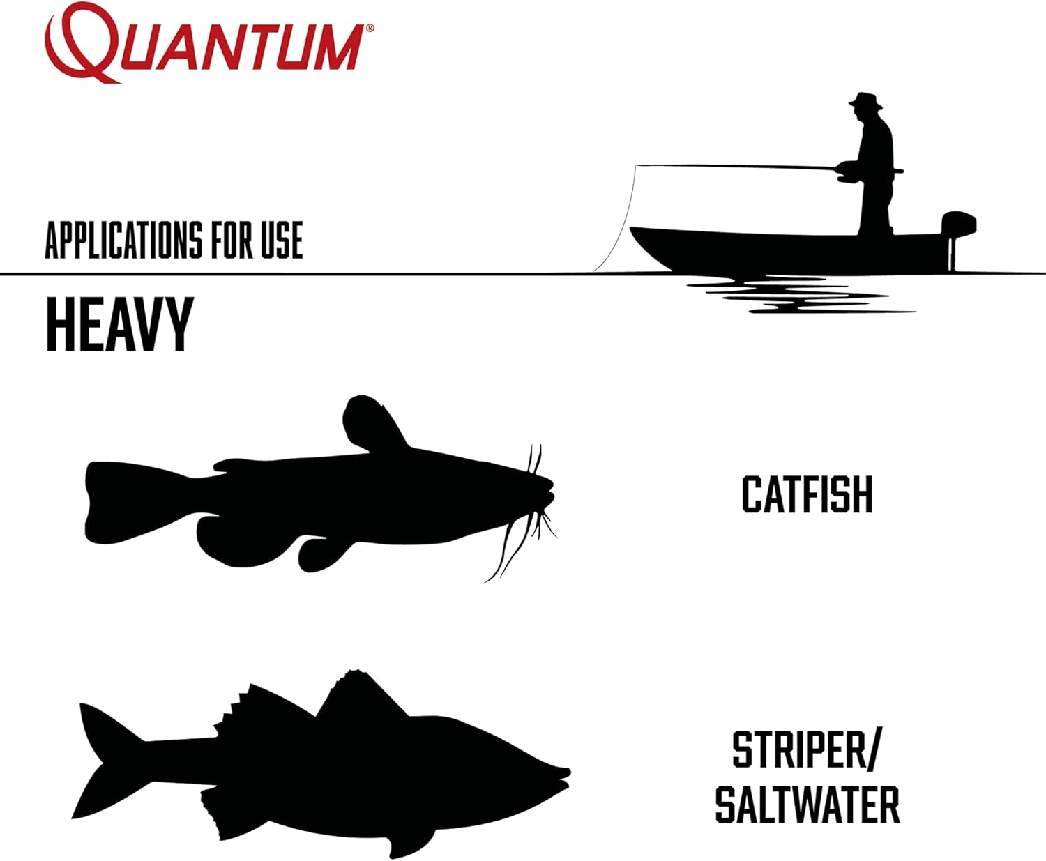 Quantum Reliance Spinning Fishing Reel, Size 85 Reel, Changeable Right- or Left-Hand Retrieve, Anti-Corrosive Bearings, Water-Tight Seal, Oversized Knob Handle, Silver/Black