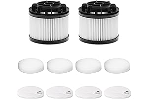 LEVOIT Vacuum Cleaner HEPA Filter