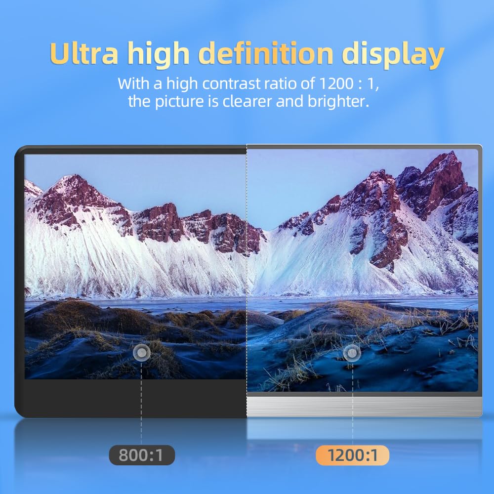 UPERFECT Monitor Portatile 4K 15,6 Pollici Schermo Portatile 100% AdobeRGB Portable Monitor con MINI HDMI Type-C USB OTG Porta & Copertura Magnetica, Compatibile con Laptop, Telefona, PC, Switch
