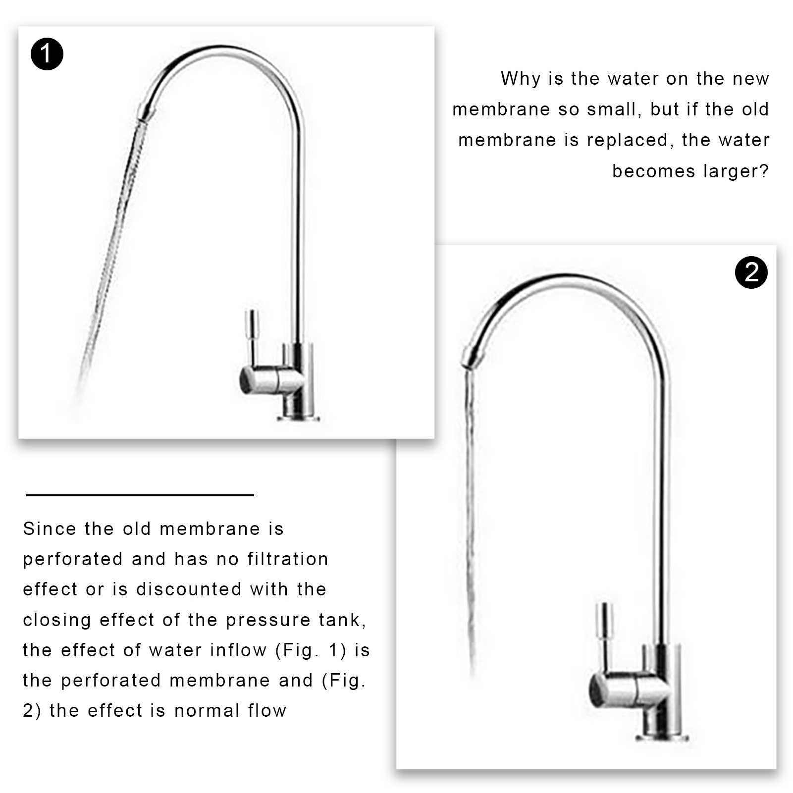 1 filtro a membrana RO di ricambio, filtro a membrana per osmosi inversa da 11,75"x1,75", per sistema di filtrazione dell'acqua potabile RO sottolavello, oro(3213-800G)