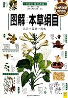 Graphic Compendium of Materia Medica: Understanding China's first Pharmacopoeia (2014 edition classic best-selling graphic) 7539050896 Book Cover