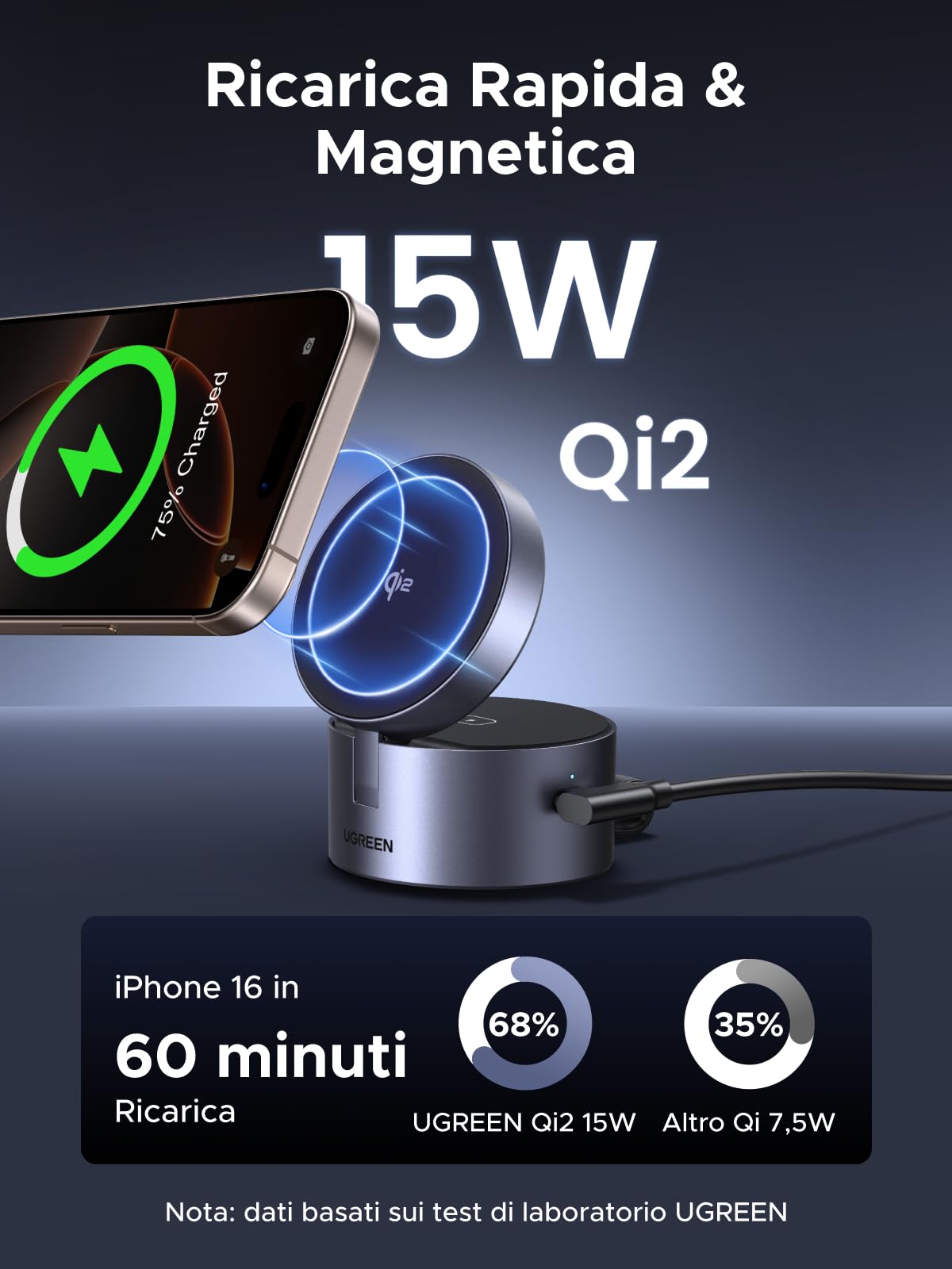 UGREEN MagFlow 3 in 1 Caricatore Wireless Qi2 15W Regolabile | Compatibile con iPhone 17 16 15 14 13 12 Air Plus Pro Max AirPods 4 3 Pro 3 2 1 iWatch, Regolabile, con Caricatore 45W
