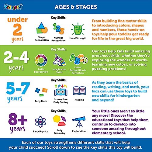 Image of Kidology Pull Out Spike Toy for Kids Age 18+ Months | Fine Motor and Sensory Hedgehog Toddler Learning Toys | Montessori, Educational Games for Counting, Color, Sorting | Ideal for Gifting